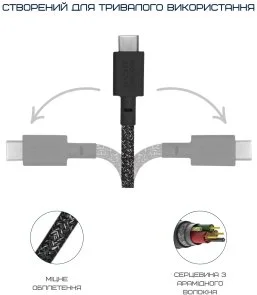 Фото: Кабель Native Union Anchor Cable Pro 240W Type-C / Type-C 3m Cosmos Black (ACABLE-C-COS-NP) № 2 | KTC