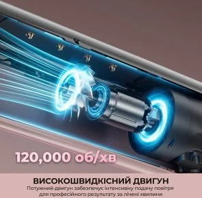 Фото: Випрямляч волосся Dreame Aero Straight Pro Rosy Purple (AMS02A-RP) № 4 | KTC