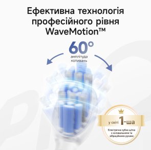 Електрична зубна щітка Laifen Wave PRO Space Grey Alum (1TB92-A-XX-DG-002)