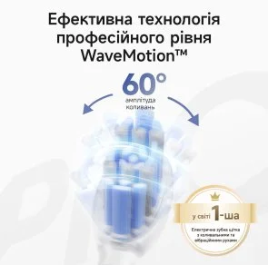Фото: Електрична зубна щітка Laifen Wave PRO Pink (1TB92-P-XX-PK-002) № 5 | KTC