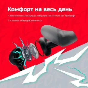 Фото: Навушники HyperX Cloud Earbuds III Black (BN7R9AA) № 11 | KTC