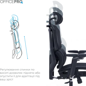 Фото: Крісло OfficePro Unity OC710B Black № 13 | KTC