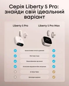 Фото: Навушники Anker SoundCore Liberty 5 Pro White (D1203G21) № 12 | KTC