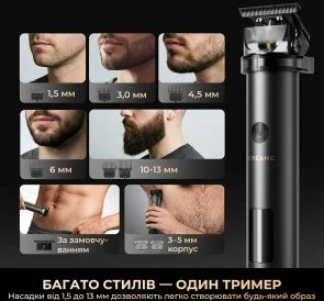 Фото: Тример Dreame T3 (AG01B) № 6 | KTC