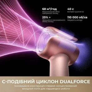 Фото: Фен Mova Aero C Mist Pink (AMSU10-PK) № 4 | KTC