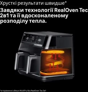 Мультипіч Braun TwinCook 5 TD 5073 IBK (0X12500031)