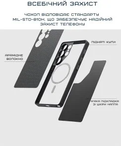 Фото: Чохол Pitaka for Samsung S25 Ultra - PinButton Plain 600D Black/Grey (PBS2501U) № 8 | KTC