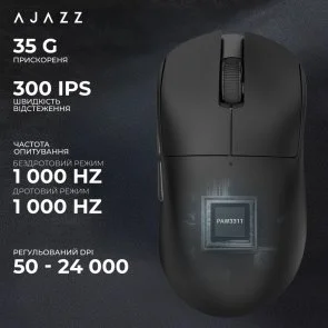 Фото: Миша Ajazz x Nacodex NJ07 MC Black (NJ07-MC-B) № 12 | KTC