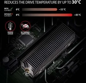 Фото: Радіатор Axagon for SSD M.2 2280 (CLR-M2XT) № 4 | KTC