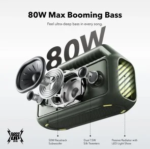Фото: Портативна колонка Anker SoundCore Boom 2 Green (A3138062) № 2 | KTC