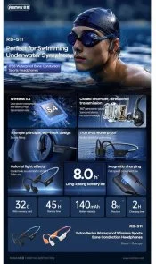 Фото: Навушники Remax Yvton RB-S11 Black (6954851220701) № 3 | KTC