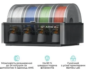 Фото: Принтер Bambu Lab X2D Combo (PF004-P+SA007-EU) № 7 | KTC