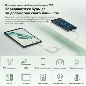 Фото: Планшет Blackview Zeno 2 LTE 4/128GB Midnight Black (BVZENO2_MB) № 12 | KTC