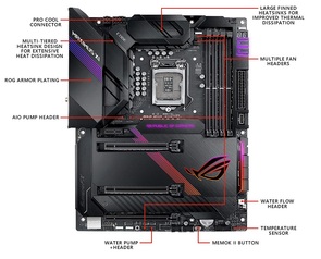 Материнська плата ASUS ROG MAXIMUS XI CODE