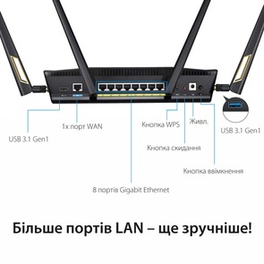 Маршрутизатор Wi-Fi ASUS RT-AX88U