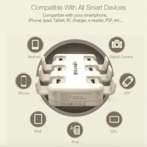 Фото: Зарядний пристрій BlitzWolf BW-S4 Smart 6-Port High Speed White № 4 | KTC