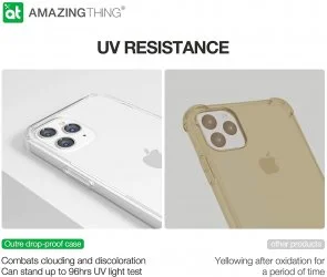Фото: Чохол AMAZINGthing for iPhone 12/12 Pro - Crystal Clear (IPHONE61CC) № 7 | KTC
