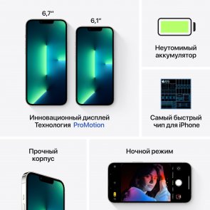 Смартфон Apple iPhone 13 Pro Max 512GB Silver