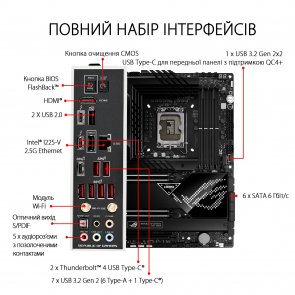 Материнська плата ASUS ROG MAXIMUS Z690 HERO