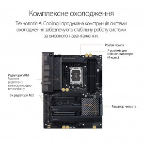 Материнська плата ASUS ProArt Z690-CREATOR WIFI