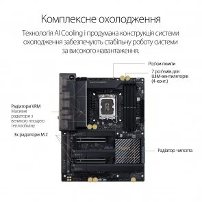 Фото: Материнська плата ASUS ProArt Z690-CREATOR WIFI № 4 | KTC