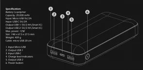 Фото: Батарея універсальна SWISSTEN WORX POWER BANK 20000mAh Black № 4 | KTC