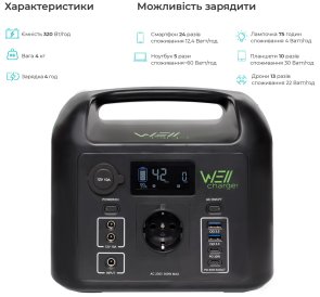 Зарядна станція WellCharger D320 300W 320Wh