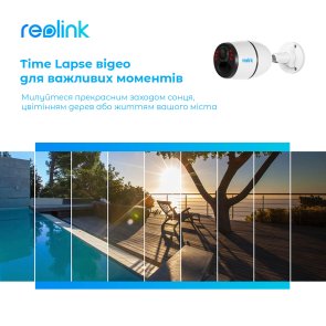 Камера Reolink Go Plus