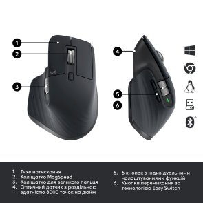  Миша Logitech MX Master 3S for Business Graphite (910-006582)