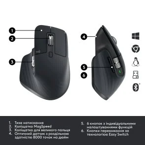 Фото: Миша Logitech MX Master 3S for Business Graphite (910-006582) № 6 | KTC