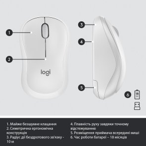 Комплект клавіатура+миша Logitech MK295 US/UKR Off-White (920-009824)