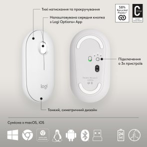 Комплект клавіатура+миша Logitech Pebble 2 Combo Tonal White (920-012240)