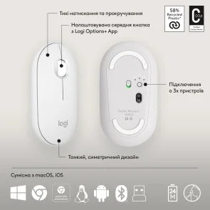 Фото: Комплект клавіатура+миша Logitech Pebble 2 Combo Tonal White (920-012240) № 11 | KTC