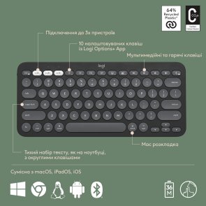 Комплект клавіатура+миша Logitech Pebble 2 Combo for Mac US International Tonal Graphite (920-012244)