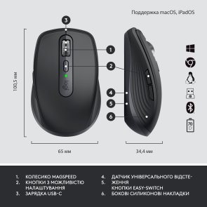 Комплект клавіатура+миша Logitech MX Keys Mini Combo for Business (920-011061)