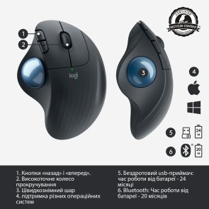 Миша Logitech Ergo M575 Graphite (910-005872)