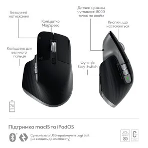 Фото: Миша Logitech MX Master 3S for Mac Space Grey (910-006571) № 7 | KTC