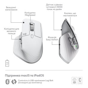 Миша Logitech MX Master 3S for Mac Pale Grey (910-006572)