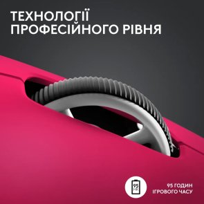 Миша Logitech G Pro X Superlight 2 Magenta (910-006797)