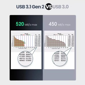 Кишеня зовнішня UGREEN CM300 Grey (UGR-70499)