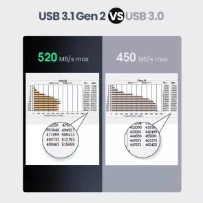 Фото: Кишеня зовнішня UGREEN CM300 Grey (UGR-70499) № 4 | KTC