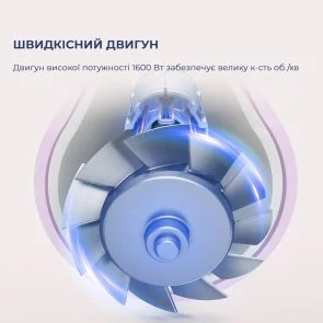 Фото: Фен Dreame Hair Dryer Gleam Purple (AHD12A-PPL) № 3 | KTC