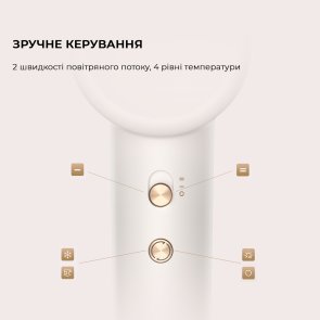 Фен DEERMA Hair Dryer Gleam White (AHD12A-WH)