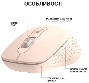 Фото: Миша OfficePro M230P Wireless Pink № 6 | KTC