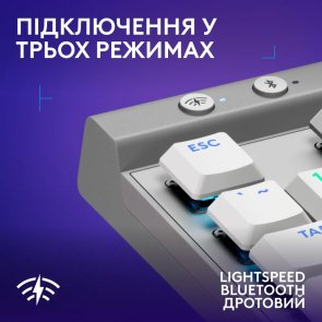 Клавіатура Logitech G515 Lightspeed TKL US International Tactile White (920-012539)