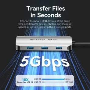 Фото: USB-хаб Vention 5in1 100W Silver (TQDHB) № 7 | KTC