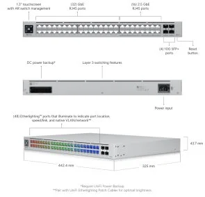Фото: Комутатор Ubiquiti Pro Max 48 (USW-PRO-MAX-48) № 2 | KTC