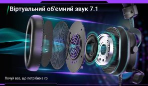 Гарнітура Fifine H9 Black