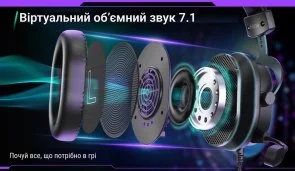 Фото: Гарнітура Fifine H9 Black № 6 | KTC