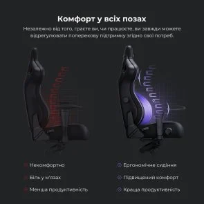Фото: Крісло Anda Seat Kaiser 4 Size L Purple (AD12YDDC-L-20-V-PV/C) № 11 | KTC